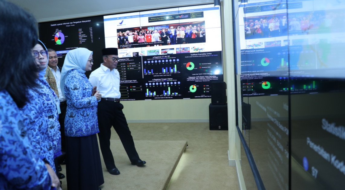 Kerjasama dan Humas